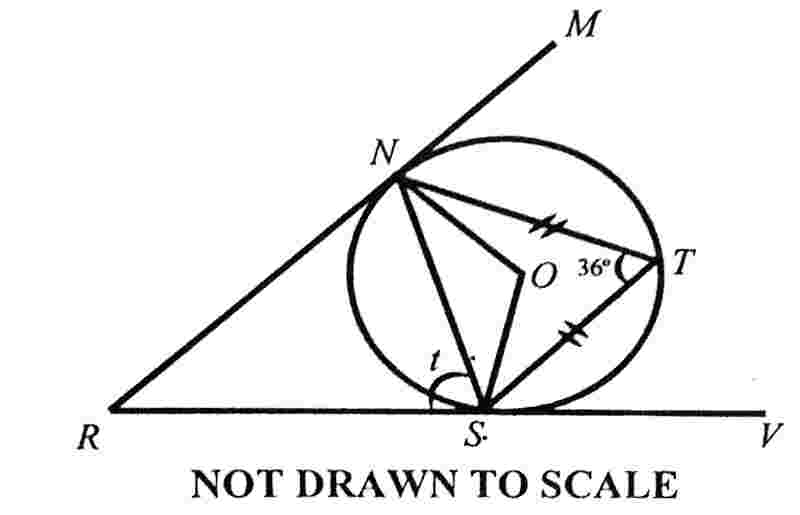 wassce waec problems on circle geometry