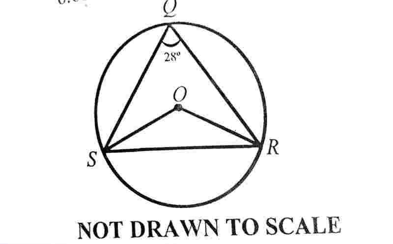 wassce waec problems involving circle geometry