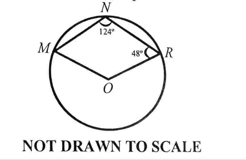 wassce waec problems involving circle geometry