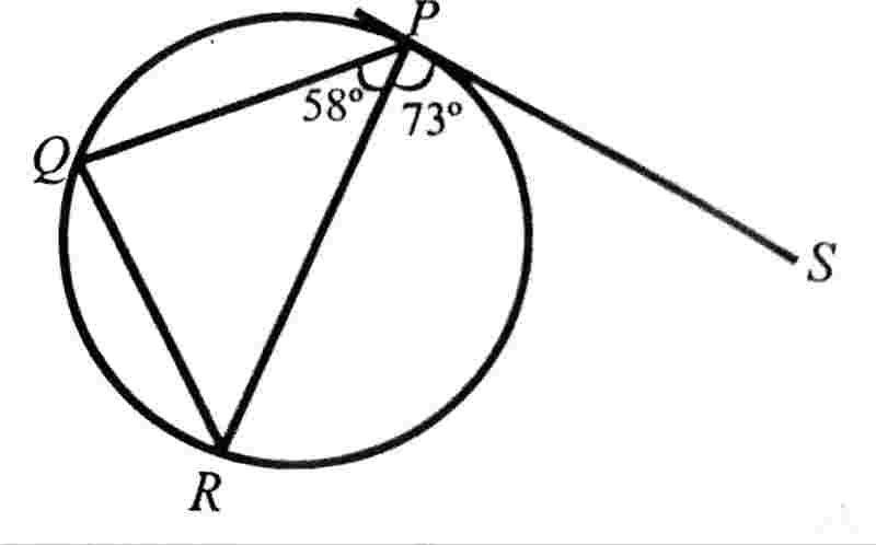 wassce waec problems involving circle geometry