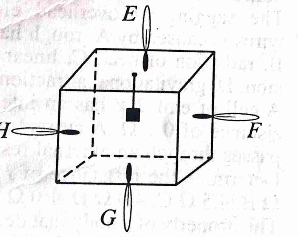 The diagram illustrates a hot metal suspended at the centre of a closed uniform box