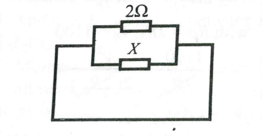 Jamb diagram showing effective resistance