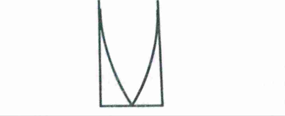 Jamb frequency diagram