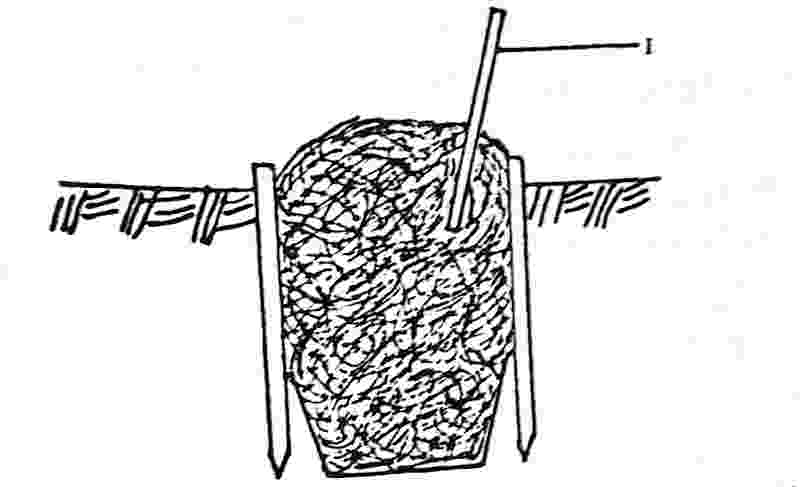 waec wassce diagram illustrating a method of compost making