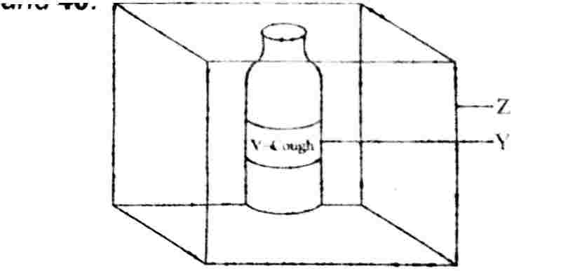 Wassce waec brand name and package