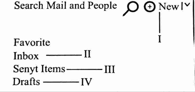 Wassce waec email application