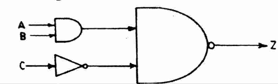 Wassce waec output unit