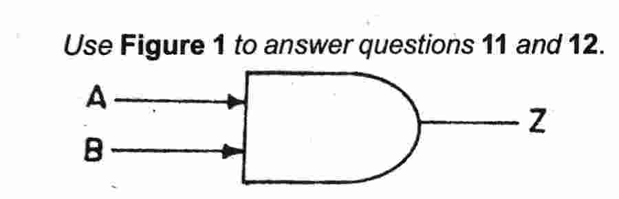 Wassce waec AND logic gate